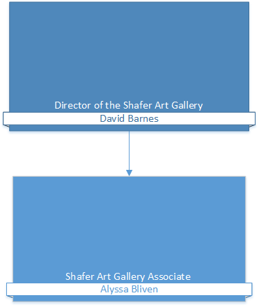 Shafer Gallery