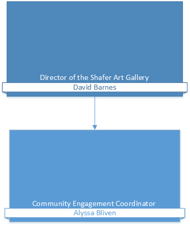Shafer Gallery